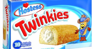 Twinkies: Breakfast of Champions